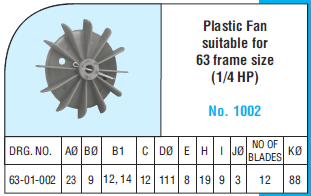 Motor Cooling Fans