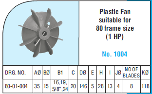 Motor Cooling Fans