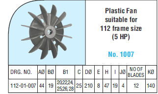 Motor Cooling Fans