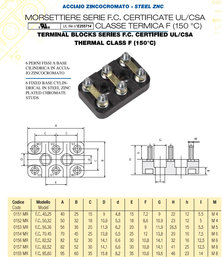 Terminal Blocks from Italy, in Steel Zinc.